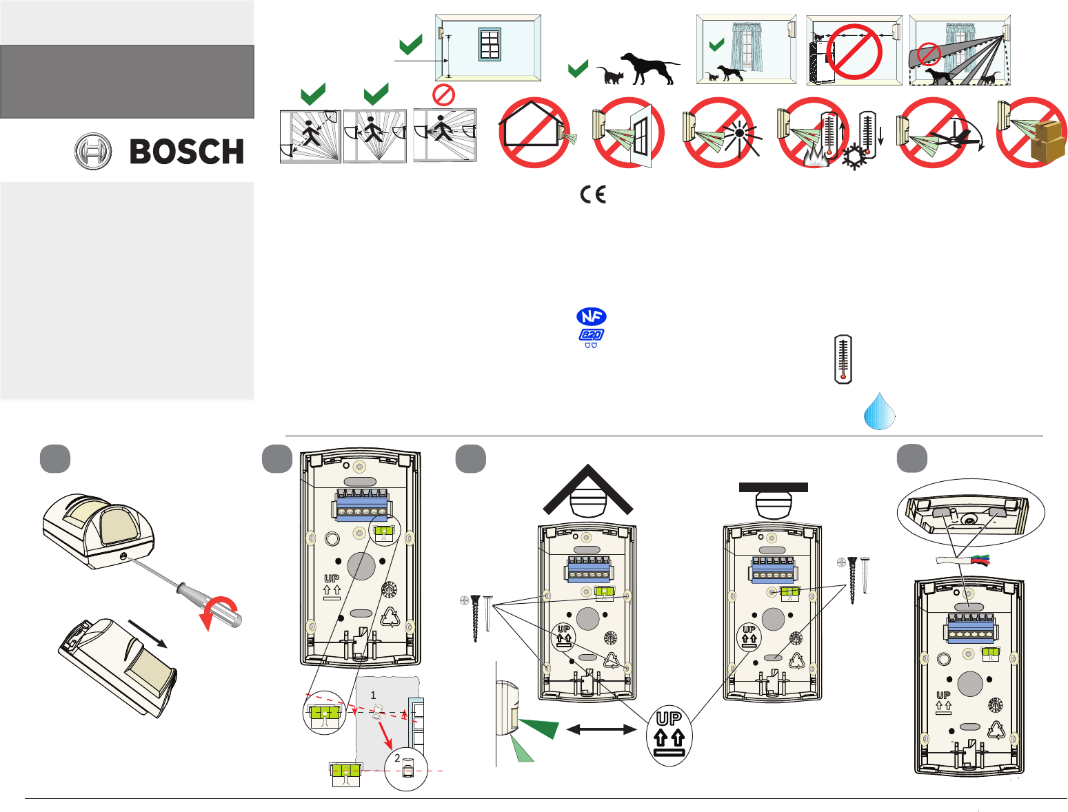 ISC BPR2 WP12 Bosch BlueLine PET Dedekt r